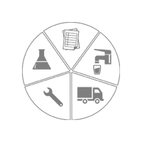 Быстрая доставка